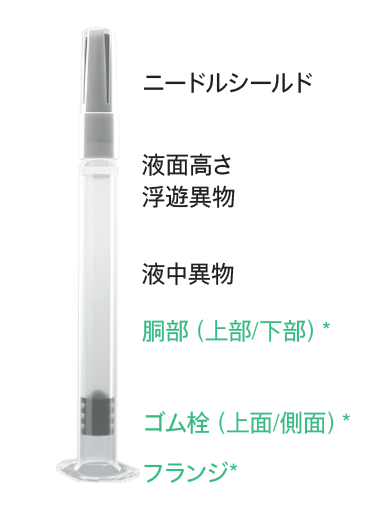 プレフィルドシリンジ製剤の部材要求特性と品質不良改善 摺動性確保／品質試験／目視検査の限界／出荷判定/サイエンス＆テクノロジ-（単行本） 品質保証の防衛線：プレフィルドシリンジの緻密な検査プロセス